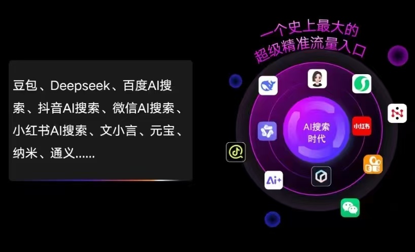 华宁县AI智能推广新玩法，抢占搜索时代免费精准客源
