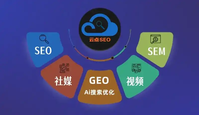华宁县GEO优化：AI智能体时代取代SEO的全新内容优化逻辑