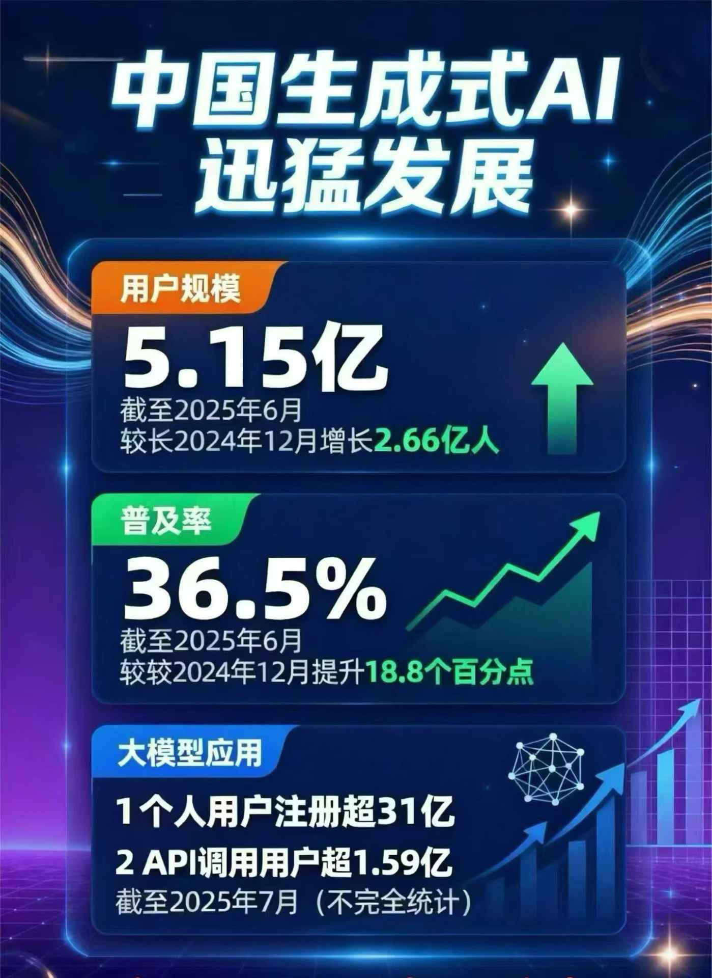 华宁县豆包GEO优化是什么？内容创作核心逻辑解析