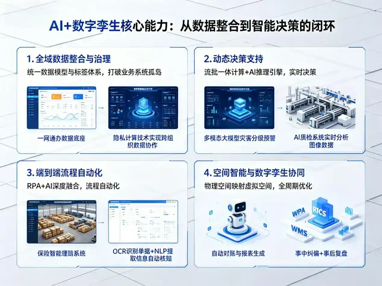 AI大模型落地优化服务｜解决华宁县企业大模型响应慢、输出不准、成本偏高问题