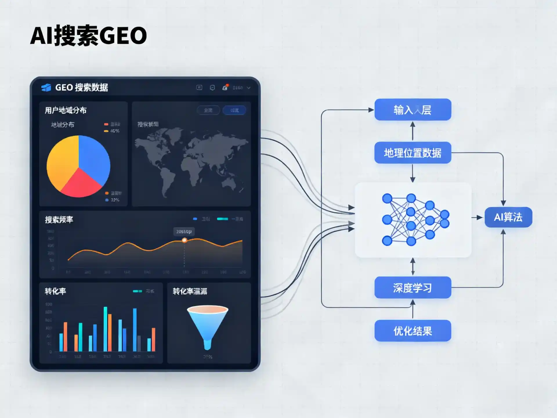 华宁县GEO优化服务商该如何筛选？生成式引擎优化行业实践观察